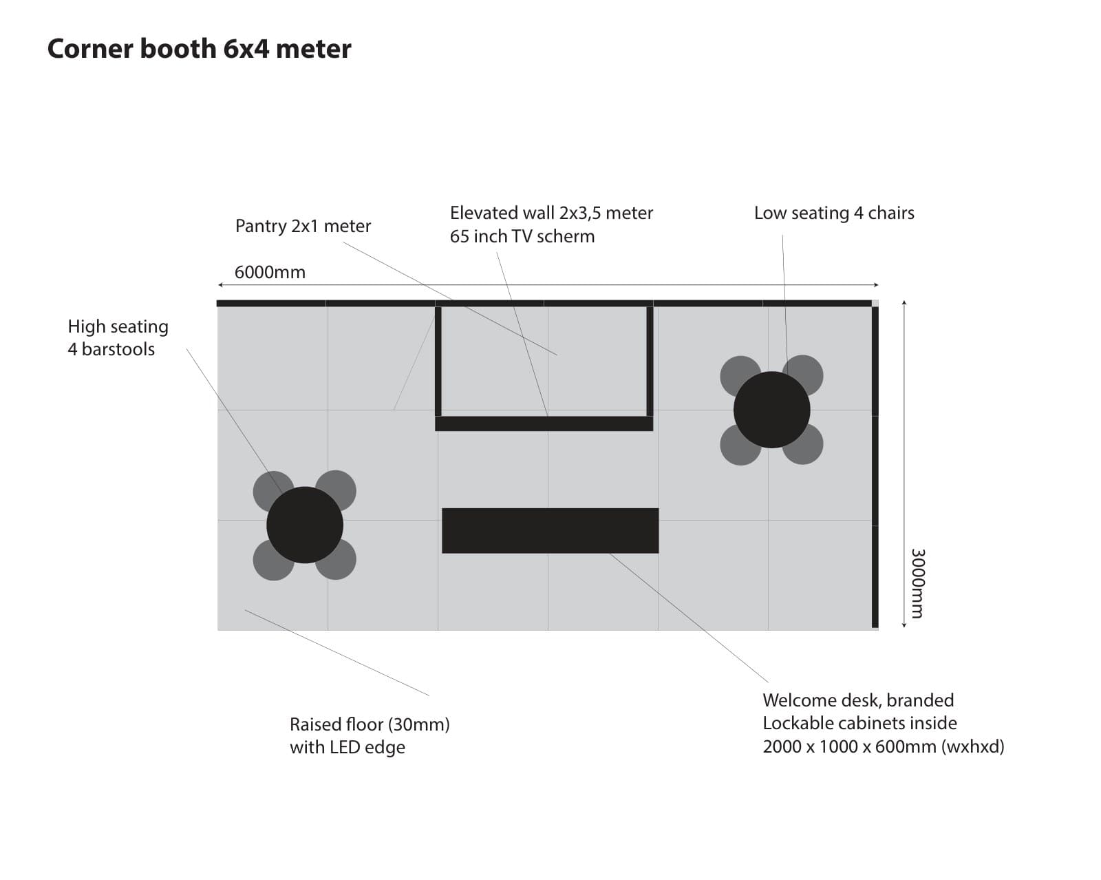 Plattegrond van beursstand 6 × 4 m (STEADY-pakket), top-down met meubilair en schermen